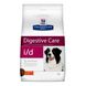 Hill's Prescription Diet Canine i/d Лікувальний сухий корм для собак з куркою, 12 кг 605862 фото 2