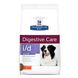 Hill's Prescription Diet Canine i/d Low Fat Лікувальний сухий корм для собак з куркою, 12 кг 606430 фото 2